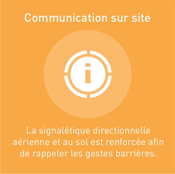 Communication sur site